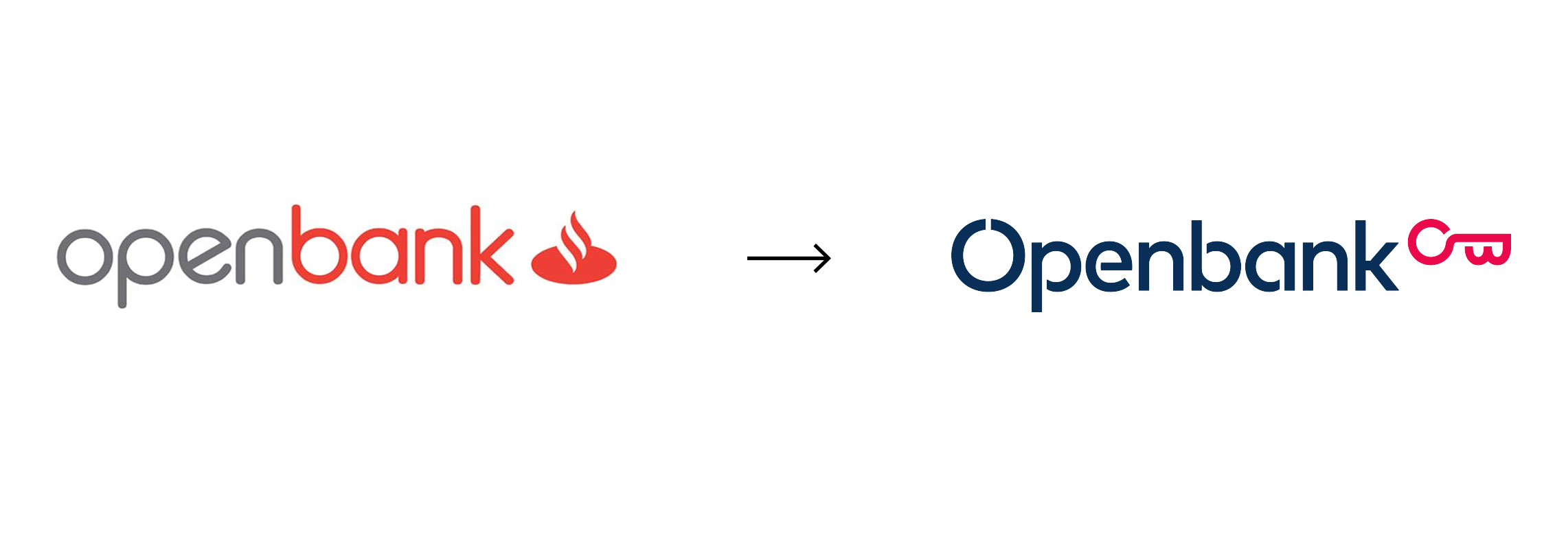 12 Col Before and after Openbank